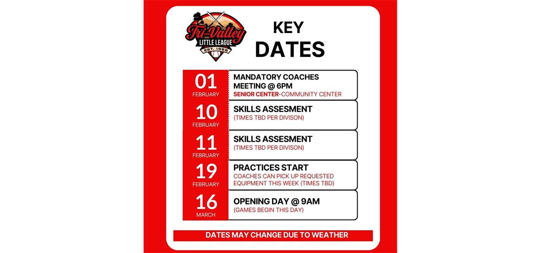 Key Dates
